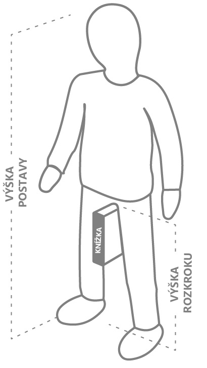 Ako správne vybrať detský bicykel - zmeranie výšky postavy a rozkroku